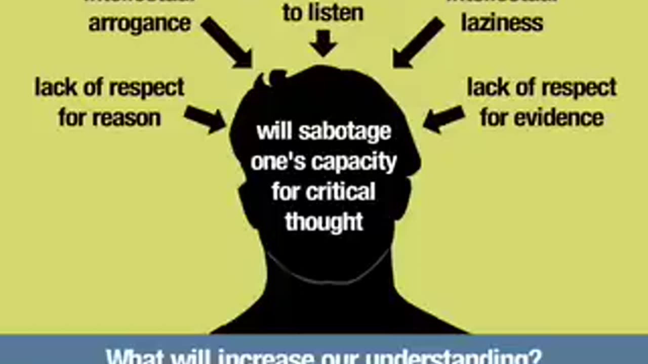 Critical Thinking [ MIRROR ]