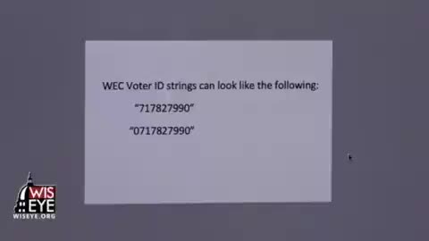 145,000 duplicate voter registrations