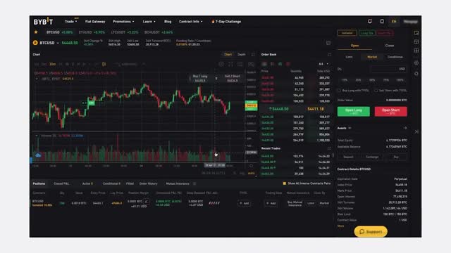 Tutorial Bybit How to Install Deposit Trade HEDGE Chart Calculator 2 FA si WITHDRAW