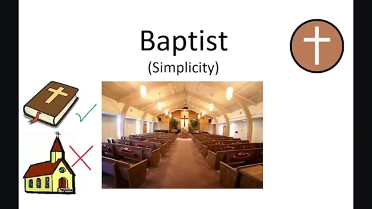 This is Why Churches Look So Different!