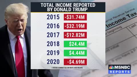 Trump's Tax Records to Be Released This Week