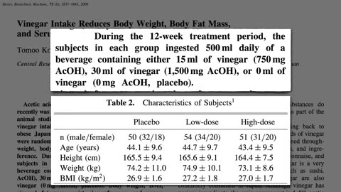 Does Apple Cider Vinegar Help with Weight Loss?