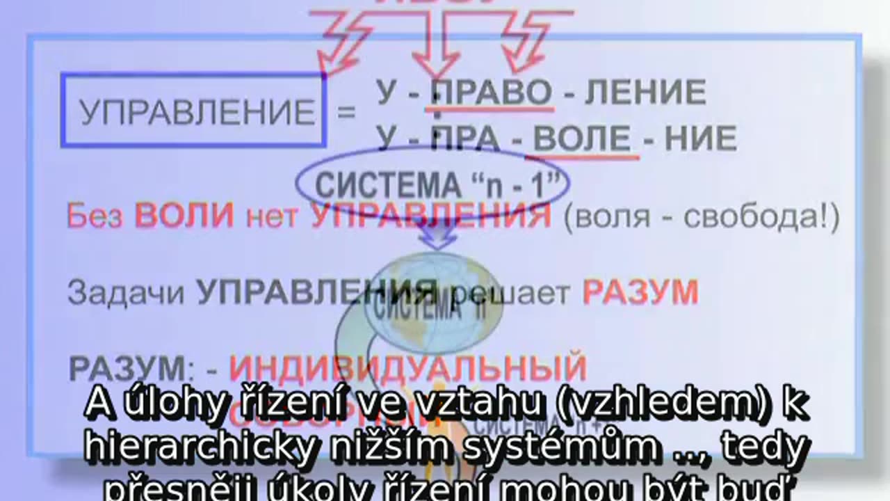 Prednáška generála Petrova 6 DVTR 1 diel 1 časť - cz - Základy všeobecnej teórie riadenia