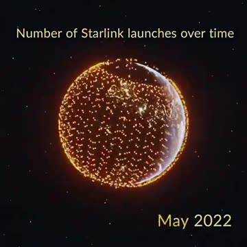 Number of starlinks Launches over time #nasa #nasaupdates #psychemission #indialandingmoon #2023