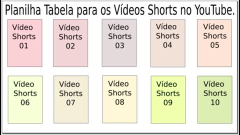 Planilha/Tabela para os Vídeos Shorts no YouTube.