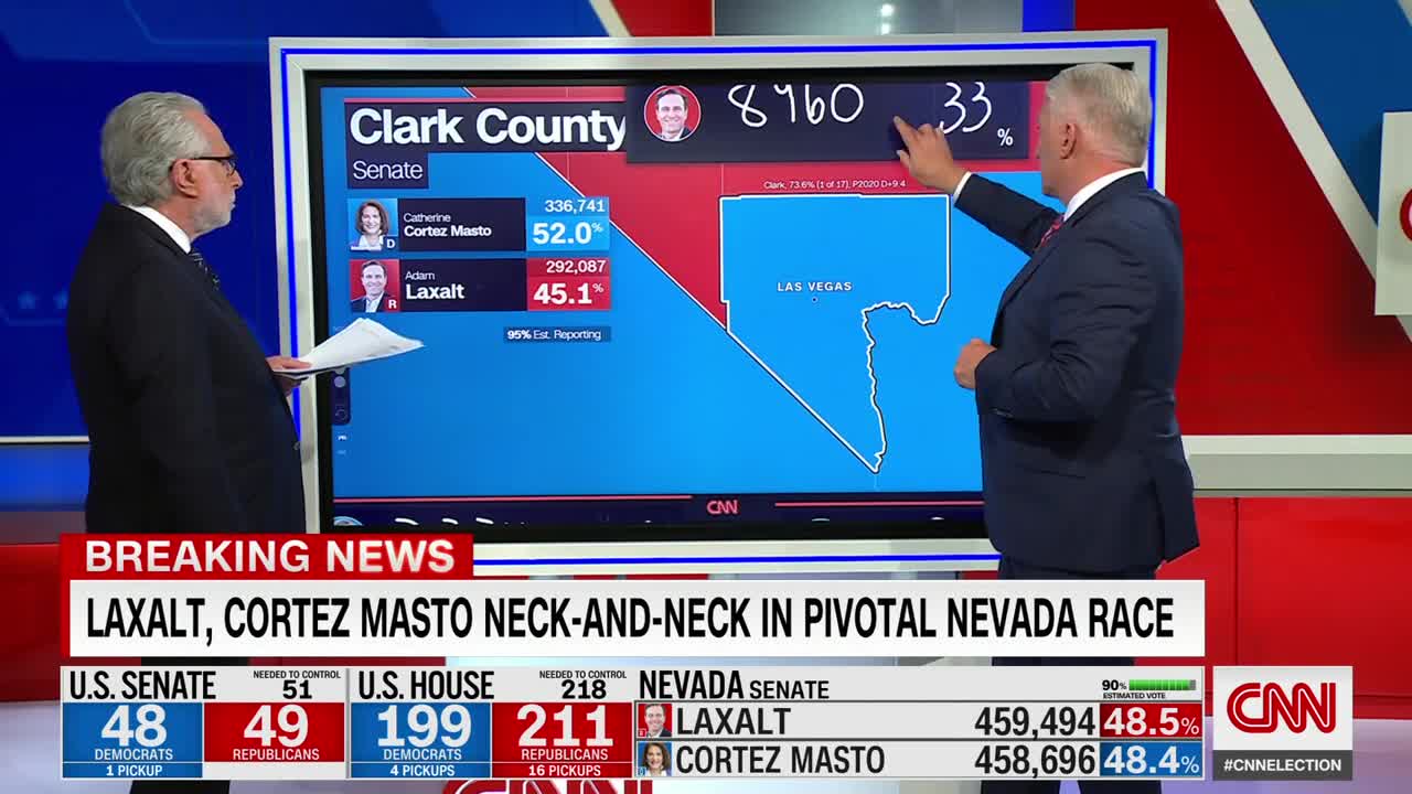 'A dramatic shift': John King breaks down latest Nevada Senate numbers