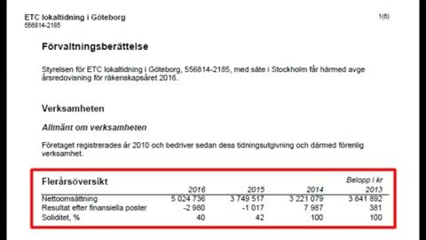 Tommy Rundqvist ekonomichef på ETC - erkänner fusk