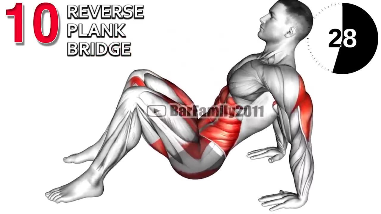 Kegal Exercises for men