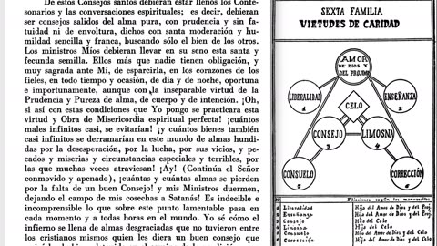 6ª FAMILIA VIRTUDES DE CARIDAD