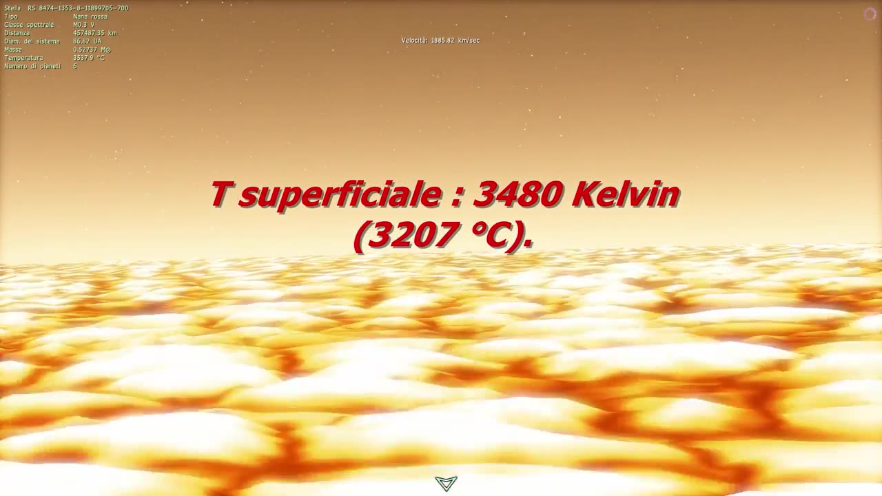 Gli esopianeti della stella TOI-700