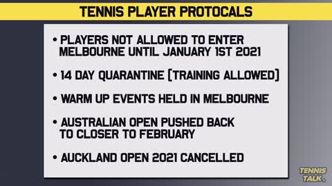 CANCELLED Ahead of Australian Open Tennis News