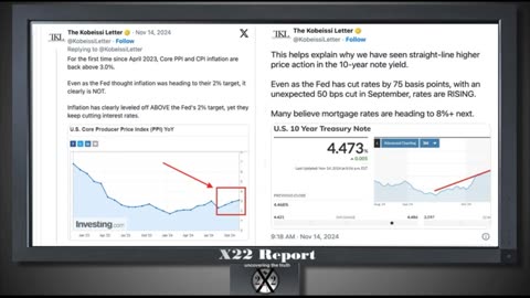 Ep. 3500a - [CB]s Scared & Tell Trump They Are Independent,Elon Explains Why We Have Inflation