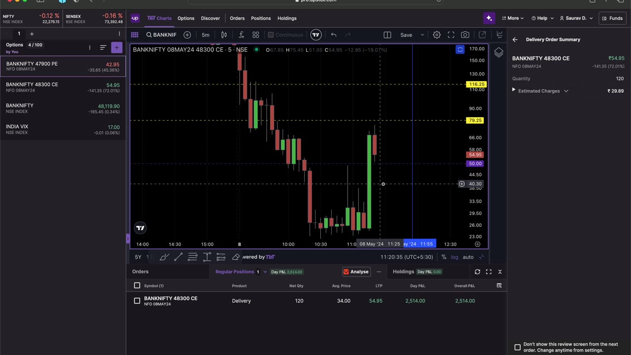 LIVE OPTIONS TRADING | NIFTY | 2024 | SAURAV | +25% PROFIT