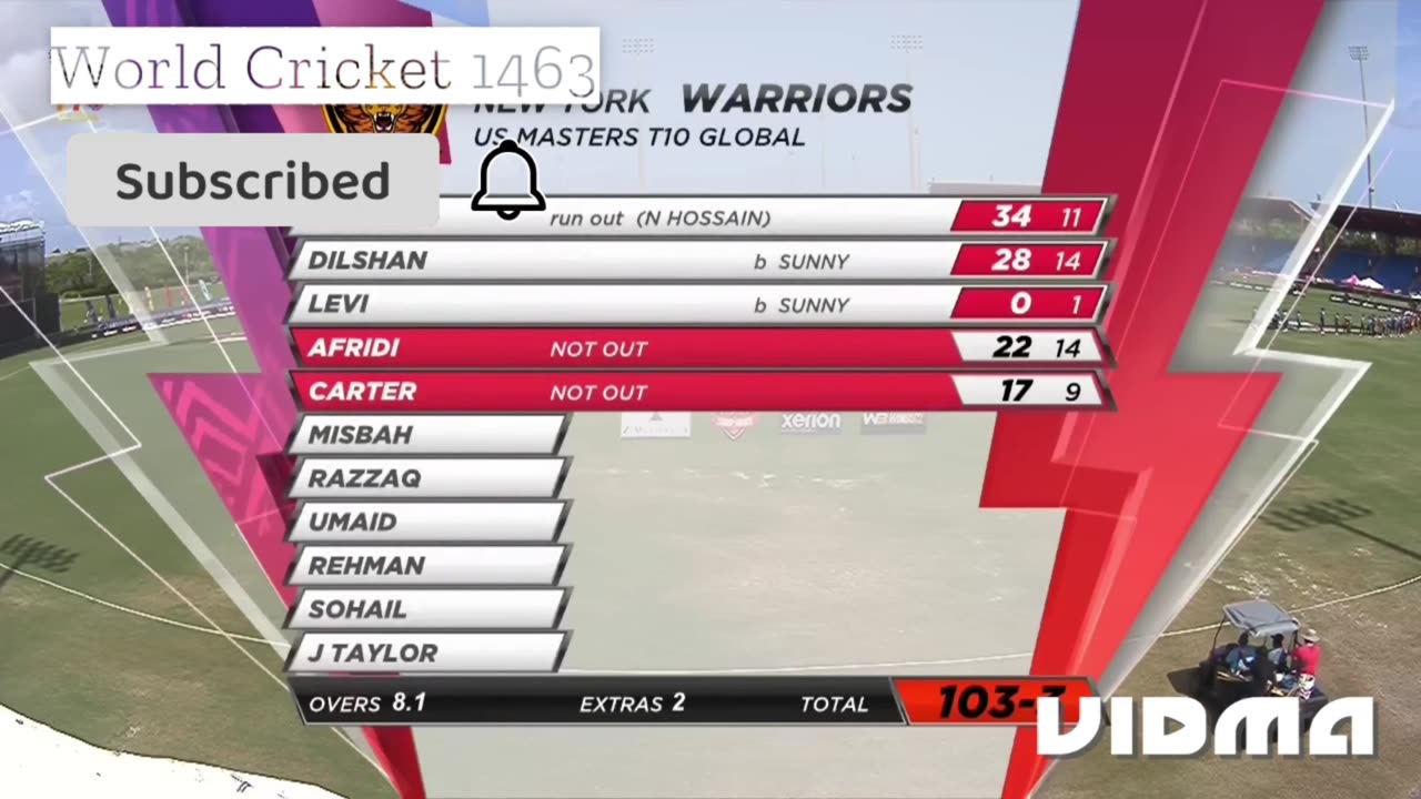 Match 5 USA T10 League Atlanta Rider Vs New York Warriors Full Highlight 2023