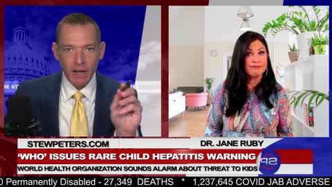 World Health Organization Sounds Alarm: Rare Form Of Hepatitis Threatens Children