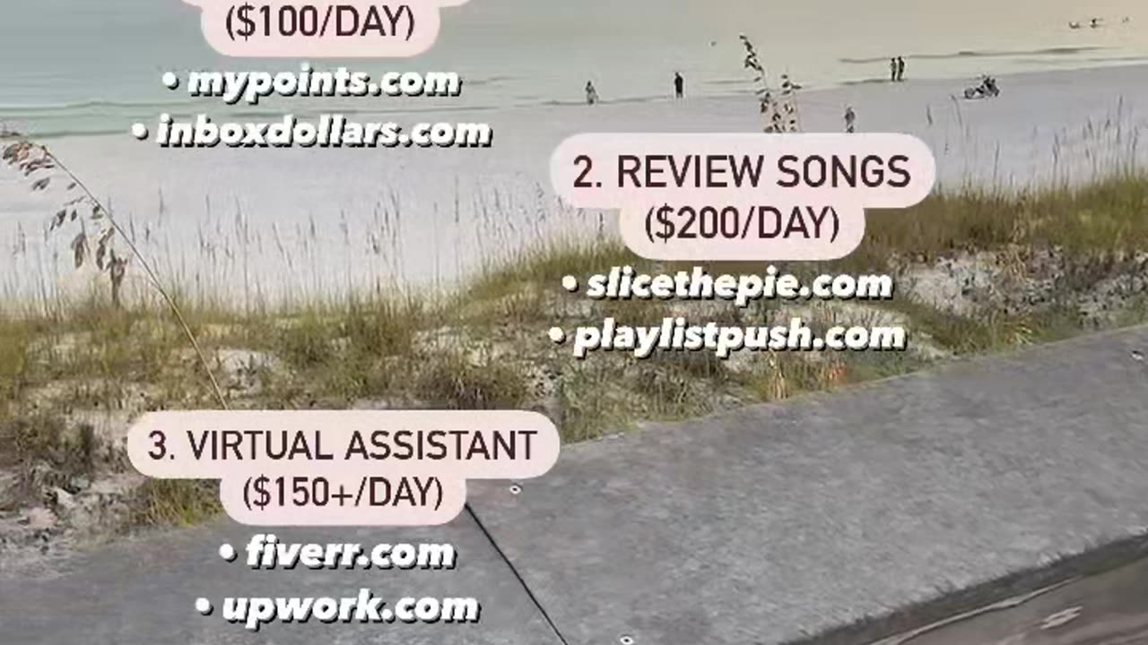 # you can earn with this website