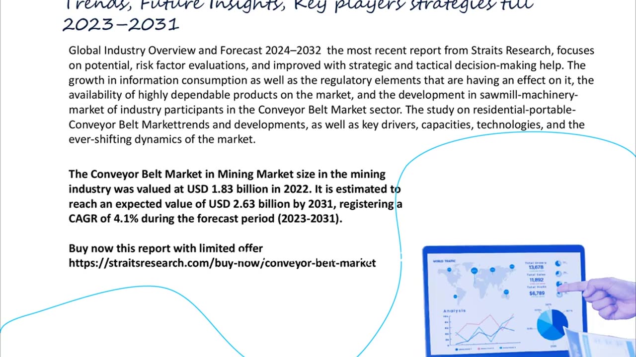 Conveyor Belt Market in Mining Market market Forecast By Industry Outlook By Forecast Period