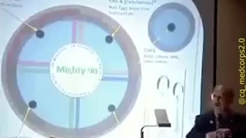 Alzheimer dr created