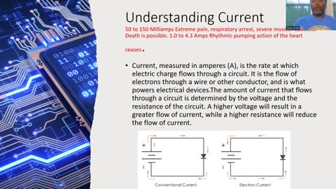 Ohms Law Explained /Good Sense Automation