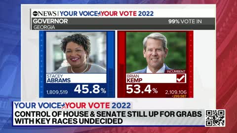 What midterm results mean for Trump, DeSantis & 2024