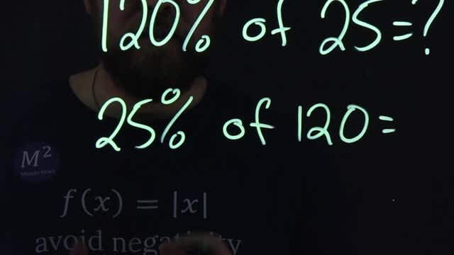 Easy Math Trick to Calculate Percents in your Head! Minute Math Tricks Part 131-135 #shorts