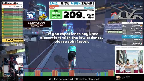 FBT Pain Cave - Zwift - Red Unicorn Workout