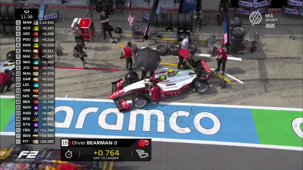 F2 - 2023.06.30. Osztrák Nagydíj, Red Bull Ring - Időmérő (M4 Sport)