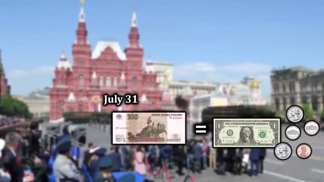 Why the Russian Economy Is in Deep Trouble