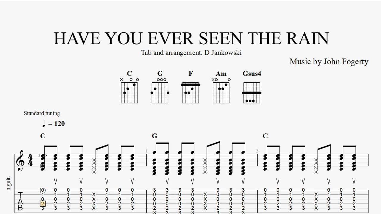 Have You Ever Seen The Rain Guitar Tabs