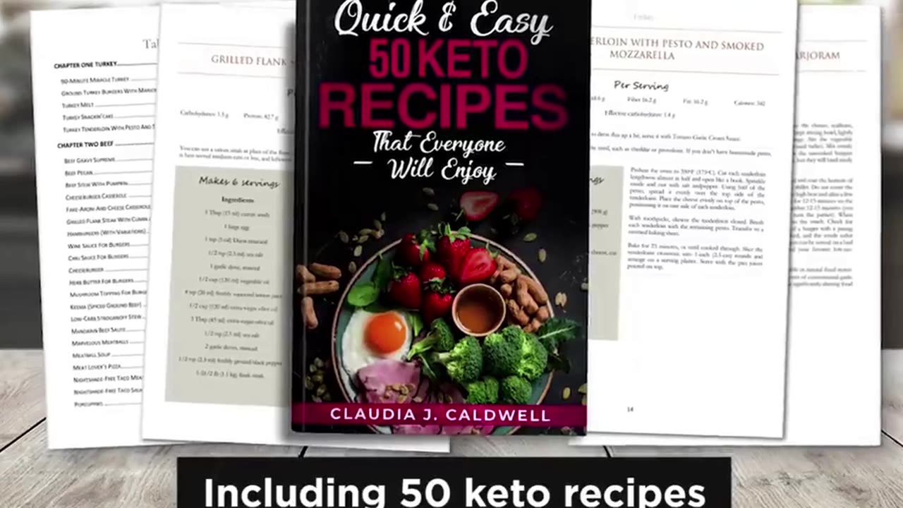 The Ultimate Guide to 🥑🥓🥚: Mastering the Ketogenic Diet for Weight Loss Success! 💪