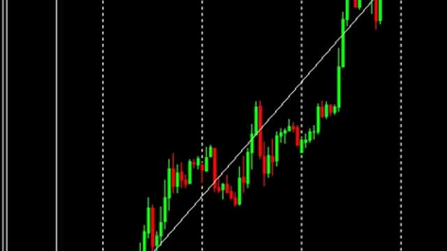 mt4 indicators review | mt4 strategy tester indicator | buy and sell indicator