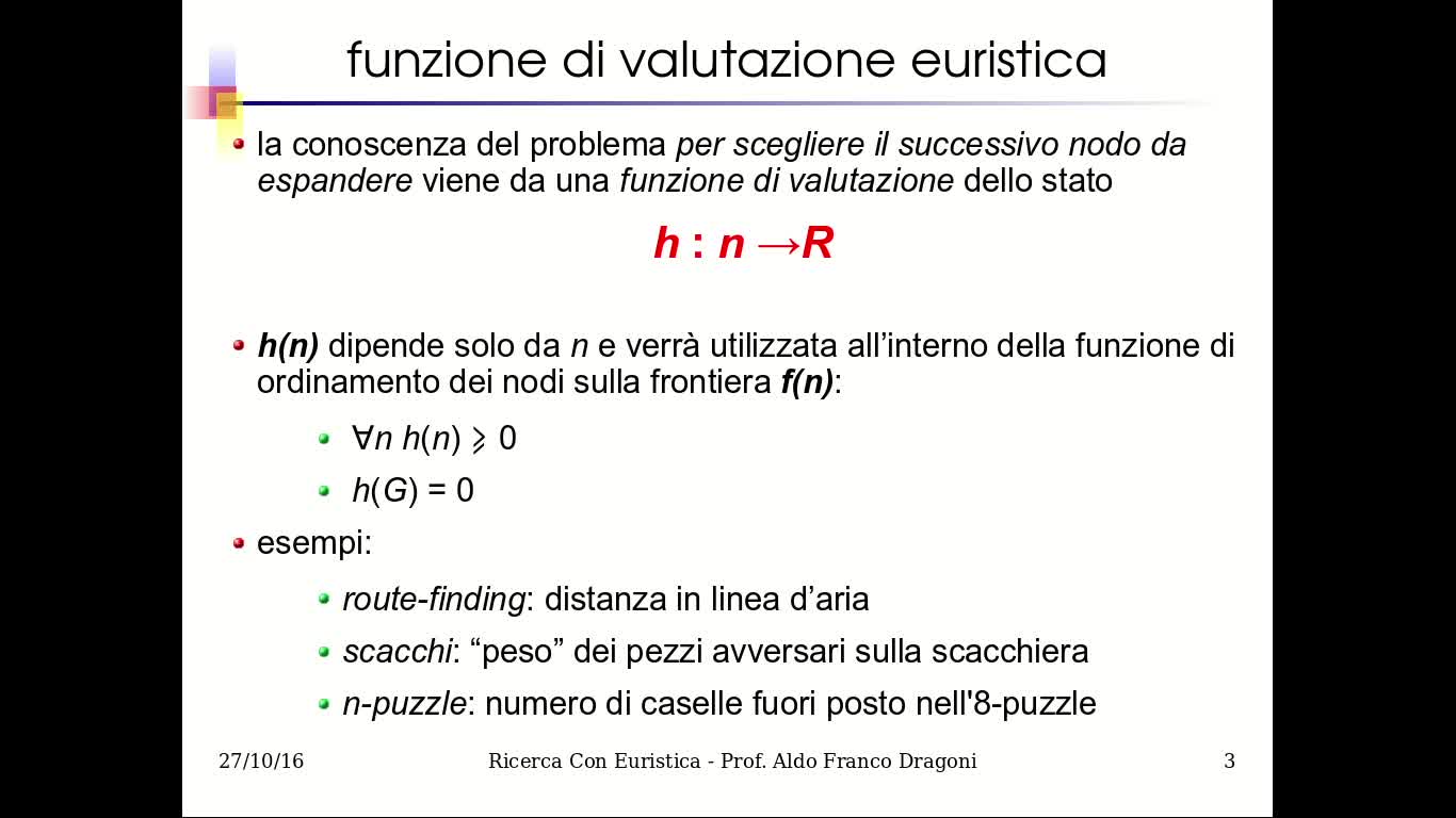 IA19.1 Ricerca con Funzione Euristica: Greedy Search