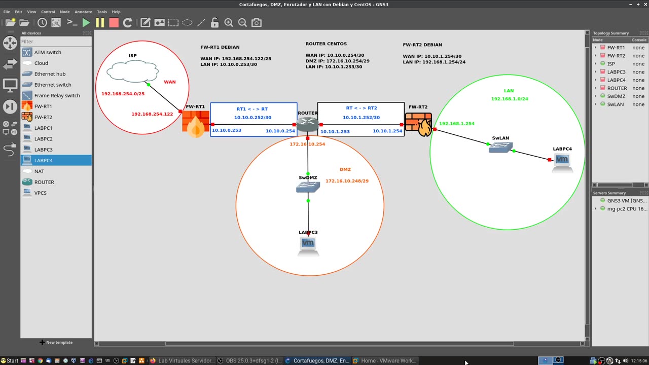 Cortafuegos, Enrutadores, DMZ y LAN con Debian y CentOS - Parte 1