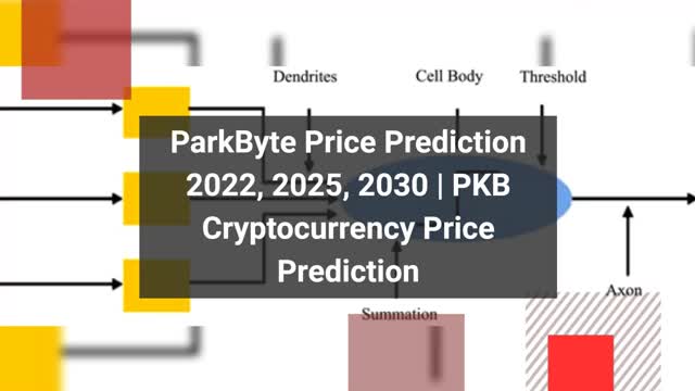 ParkByte Price Prediction 2022, 2025, 2030 | PKB Cryptocurrency Price Prediction