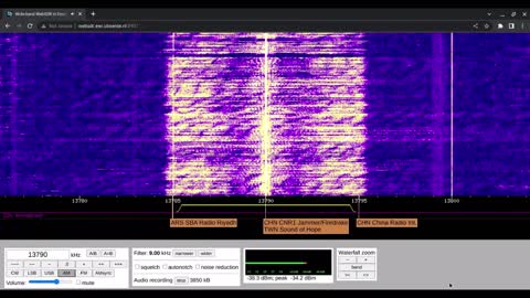 China Radio International 13/11/2022 1300 UTC 13790kHz