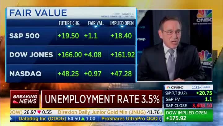 CNBC: 'Deterioration' for Workers as Nominal Wages Drop and Inflation Remains High.