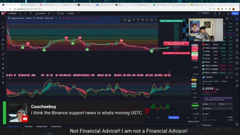 Are you taking Profits? Crypto Trading! #pepe #btc #btc2