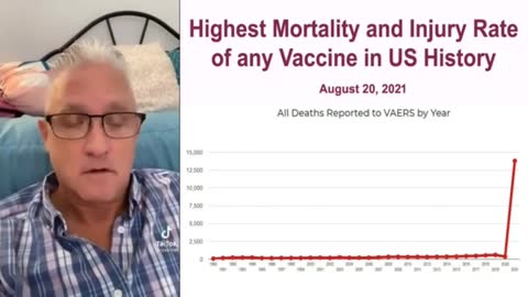 Vaccinated Rewarded With Heart Attack and Blood Clots