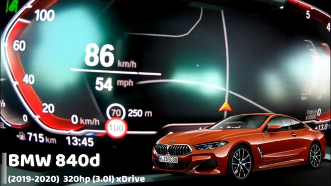 BMW M8 acceleration