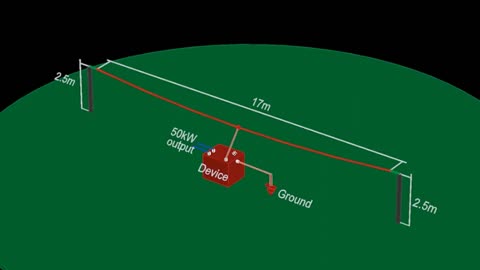 Henry Moray's Radiant Energy Generator basic theory and how it works