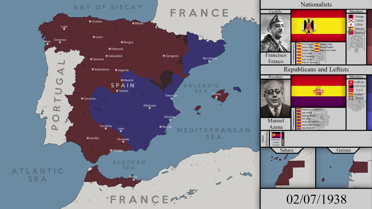 the spanish "civil war"(international terrorism vs spain)/"guera civil"española linea d tiempo