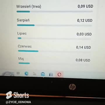 ŚMIESZNE Zarobki na Odstraszającym YouTube