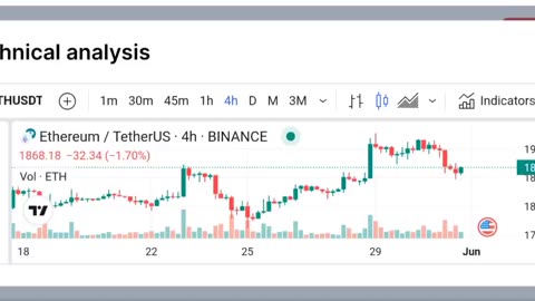 CRYPTO MARKTE UPDATE