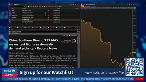 Pre-Market Summary $BIDU, $BABA, $JD, $COIN, $MSTR, $F June 15