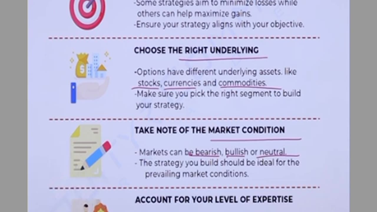 # stock market # options strategies