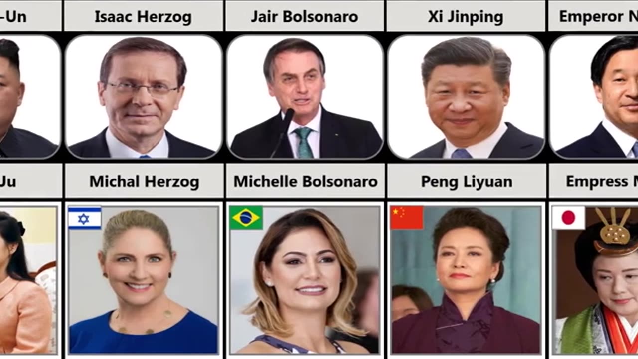 Presidents' Wives From Different Countries