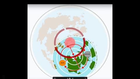 Earth’s Magnetic Pole Shift EXPLAINED (presented by Phil Godlewski)