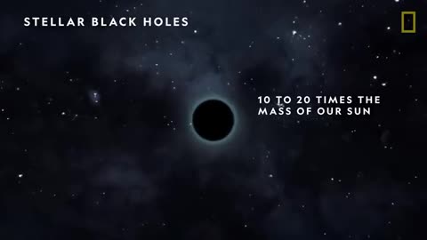 Black holes