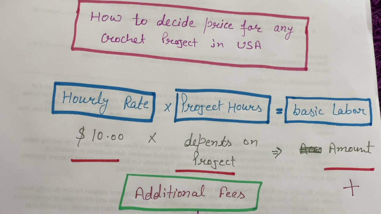 How to decide fair selling price for crochet projects in USA #crochet #craft #art