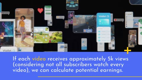 How Much Can I Make with 16K Subscribers On YouTube?